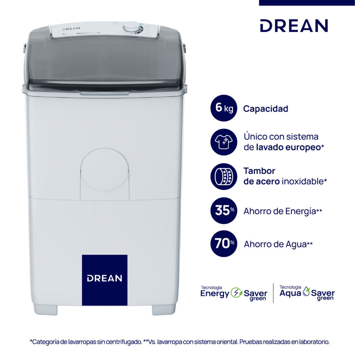 Lavarropas Drean Carga Superior 6 Kg LTDR67SB0